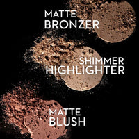 SUGAR Contour De Force Face Palette