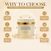 FYC Night Mask Brighten Balance Breathe 50gm