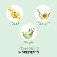 Wella Professionals Elements Renewing Mask 150ml