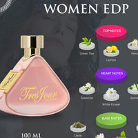 Armaf Tres Jour Pour Femme Eau de Parfum for Women 100ml