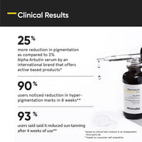 Minimalist Alpha Arbutin 02% Face Serum Reduces Pigmentation & Spots 30ml