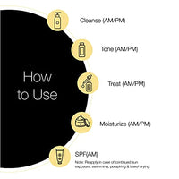 Minimalist SPF 60 Sunscreen Broad Spectrum PA++++ 50gm