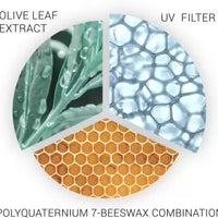 Wella Professionals SP Color Save Mask for Coloured Hair 200 ml