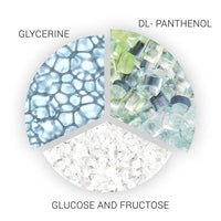 Wella SP System Professional Hydrate Mask / MASQUE (200ml)