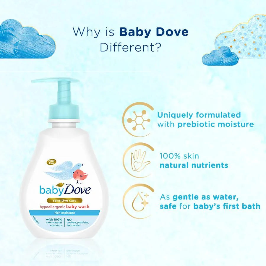 Dove tip to cheap toe baby wash