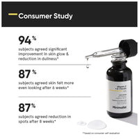 Minimalist Vitamin C +E +Ferulic 16% Face Serum Brightens & Protects Skin 20ml