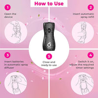 Odonil Exotic Automatic Spray Refill Floral Bliss 225ml