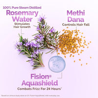 Mamaearth Rosemary Water Anti-Hair Fall Spray with 100% Pure Rosemary Water & Methi Dana | For Hair Growth | Stronger & Denser Hair | 24-H Frizz Control | Folligen ANALupe, Fision Aquashield | Shiny & Smooth Hair | 200 ml