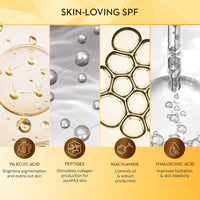 SUGAR Cosmetics Tan Ban 1% Kojic Acid Sunscreen SPF60 ++++ | 1% Peptide Complex | Barrier Repair | No White Cast | 50ml