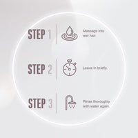 Schwarzkopf Professional Bonacure Clean Balance Deep Cleansing Shampoo 1L