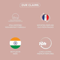 Bella Vita Luxury Woman Eau De Parfum Gift Set 4x20 ml for Women with Date, Senorita, Glam, Rose Perfume|Floral, Fruity Long Lasting EDP Fragrance Scent