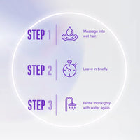 Schwarzkopf Professional Bonacure Frizz Away Shampoo Babassu Oil 1L