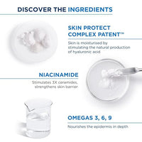 Bioderma Atoderm Creme Ultra-Nourishing - Moisturizer For Normal To Sensitive Dry Skin, 200ml