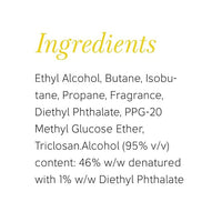 Yardley London Scottish Meadows Refreshing Body Spray| Daffodil & Ylang Ylang Fragrance| Deodorant Body Spray For Daily Use| Deodorant For Women| 90% Naturally Derived| 150ml