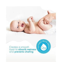 Mothercare All We Know Baby Powder 250g