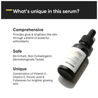 Minimalist Vitamin C +E +Ferulic 16% Face Serum Brightens & Protects Skin 20ml