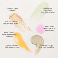 Raaga Professional Anti Acne Facial Kit 6 Steps