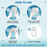 Godrej aer Matic Refill - Automatic Room Fresheners | Cool Surf Blue | 2200 Sprays Guaranteed 225ml