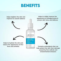 Jovees Herbal 12% Niacinamide Glowing Skin Serum With Hyaluronic Acid, Squalane & Saffron| Reduces Dullness, Hydrates & Repairs Skin| For Day and Night Use| For All Skin Type 30 ml
