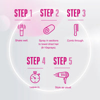 Schwarzkopf Professional Bonacure Color Freeze Spray Conditioner 200ml