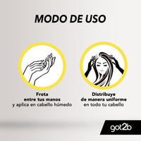 Schwarzkopf Professional Got2b Water Resistant Spiking Glued Hair Gel 150ml