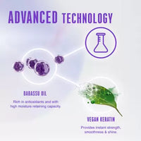 Schwarzkopf Bonacure Frizz Away Treatment with Babassu Oil (200 ml)