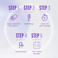 Schwarzkopf Bonacure Frizz Away Treatment with Babassu Oil (200 ml)