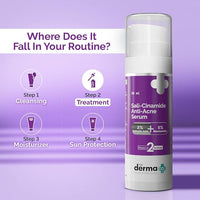 The Derma Co Sali-Cinamide Anti-Acne Face Serum I 2% Salicylic Acid & 5% Niacinamide I Fights Active Acne & Treats Acne Marks I Serum For Acne Prone & Oily Skin I Power Of 2 Actives 30ml