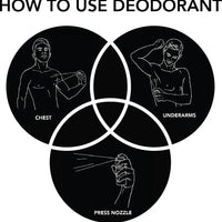 Ajmal Evoke Silver Edition Him Deodorant 200 ml Deodorant Spray 200ml