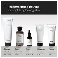 Minimalist Vitamin C +E +Ferulic 16% Face Serum Brightens & Protects Skin 20ml