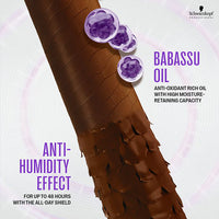 Schwarzkopf Bonacure Frizz Away Treatment with Babassu Oil 200 ml