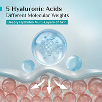 pilgrim Korean Rice Water Hydra Glow Moisturizer With 5 Hyaluronic Acids, 3% Niacinamide & 5 Ceramides