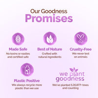 Mamaearth Rosemary Water Anti-Hair Fall Spray with 100% Pure Rosemary Water & Methi Dana | For Hair Growth | Stronger & Denser Hair | 24-H Frizz Control | Folligen ANALupe, Fision Aquashield | Shiny & Smooth Hair | 200 ml