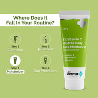 The Derma co 5% Vitamin C Oil-Free Daily Face Moisturizer for Skin Radiance 100g