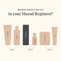 Murad Environmental Shield Vita-C Glycolic Serum 30ml