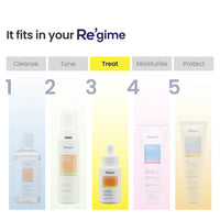 Re'equil Daily Brightening Vitamin C Serum 25ml