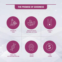 Lotus Herbals Radiant Platinum Cellular Anti Ageing Facial Kit