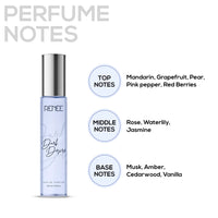 RENEE Premium Fragrances Set Of 4, 15ml Each Pack of 4