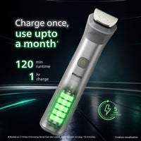 Philips India's No.1 Men's Trimmer* | Effortless styling | BeardSense Technology | All-in-One Grooming 11 in 1 Trimmer Kit- Face, Head, Body | IPX7 Waterproof MG5932