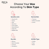 Rica Milk Liposoluble Painless Hair Removal Wax For Men & Women|Quick & Easy Tan Removal Waxing for Sensitive Skin| 800 ml, Pack of 1