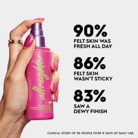 URBAN DECAY ALL NIGHTER HYALURONIC ACID DEWY SETTING SPRAY 118ml