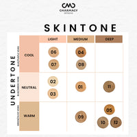 Charmacy Milano CMC Matte Foundation 30ml