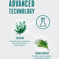 Schwarzkopf Professional Bonacure Volume Boost Shampoo 1L