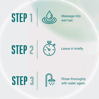 Schwarzkopf Professional Bonacure Volume Boost Shampoo 1L