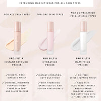Fenty Beauty By Rihanna Pro Filter Hydrating Primer Soft Matte