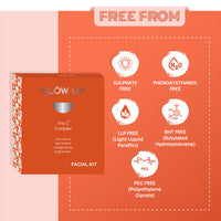 Glowup TRIO C+ COMPLEX FACIAL KIT