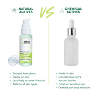 Nykaa Naturals Barrier Repair Cica Ceramides Serum Jelly with Vitamin C, Non-sticky (30ml)