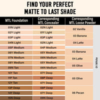 Nykaa Matte To Last Full Coverage Liquid Concealer (4.5g)