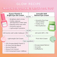 Glow Recipe Guava Vitamin C Bright-Eye Gel Cream (15ml)