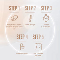 Schwarzkopf Professional Bona Cure Time Restore Clay Treatment 500ml